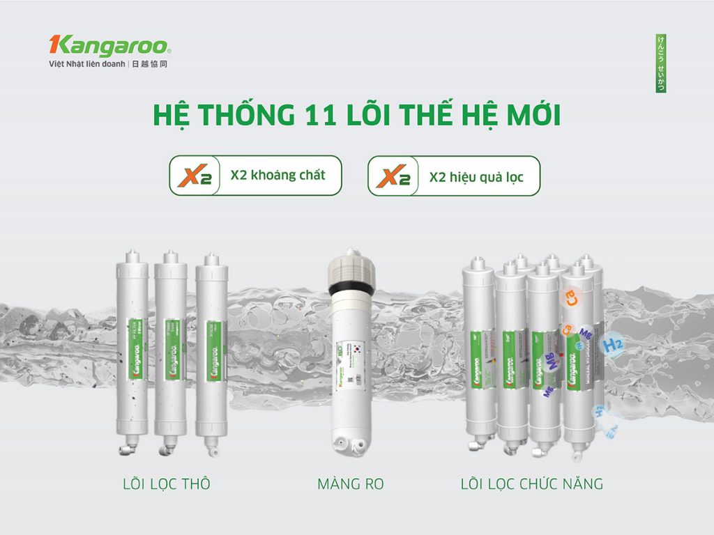 Hệ thống lõi KG111