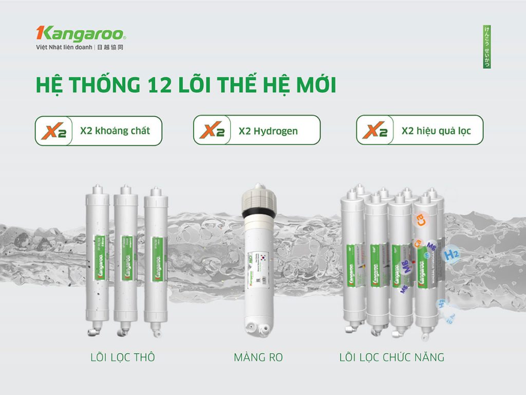 Hệ thống lọc Kangaroo